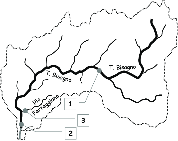 713x566 Sketch Of The Bisagno River Network Including The Three River Site - Rio Sketch