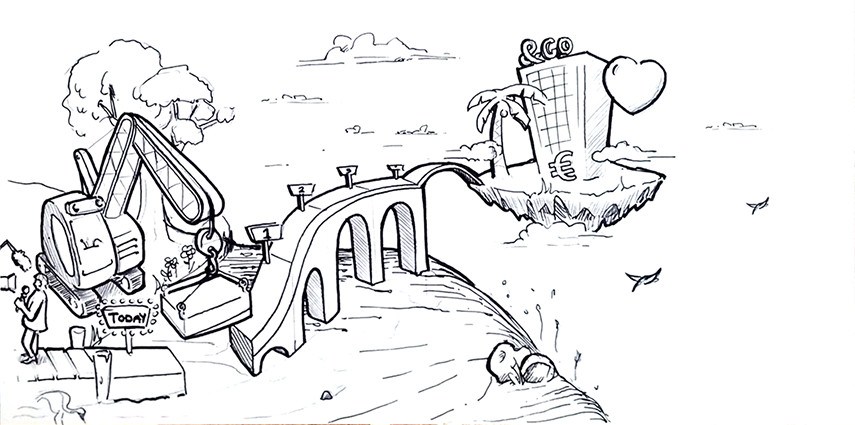 855x425 How To Shape The World Working Lunch - Roadmap Sketch