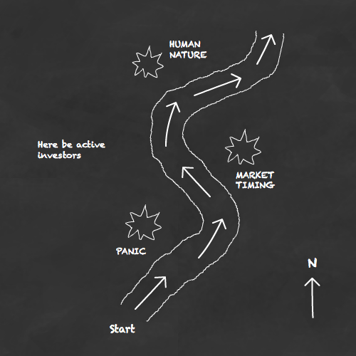 500x500 The Index Investing Road Map - Roadmap Sketch