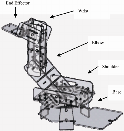 427x451 Robot Arm Complete Assembly. Download Scientific Diagram - Robotic Arm Sketch