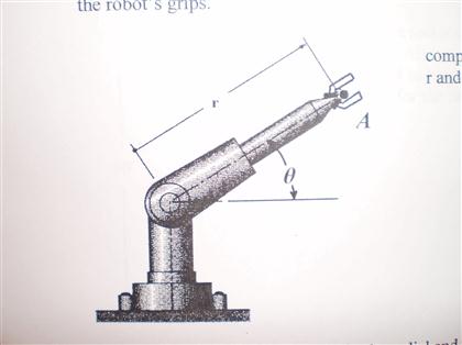 420x314 Solved The Robot Arm Is Programmed So That The 0.4 Kg Par - Robotic Arm Sketch