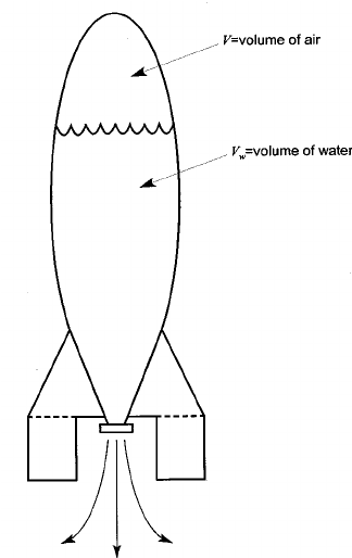 324x514 Sketch Of The Water Rocket Under Consideration. Download - Rocket Sketch