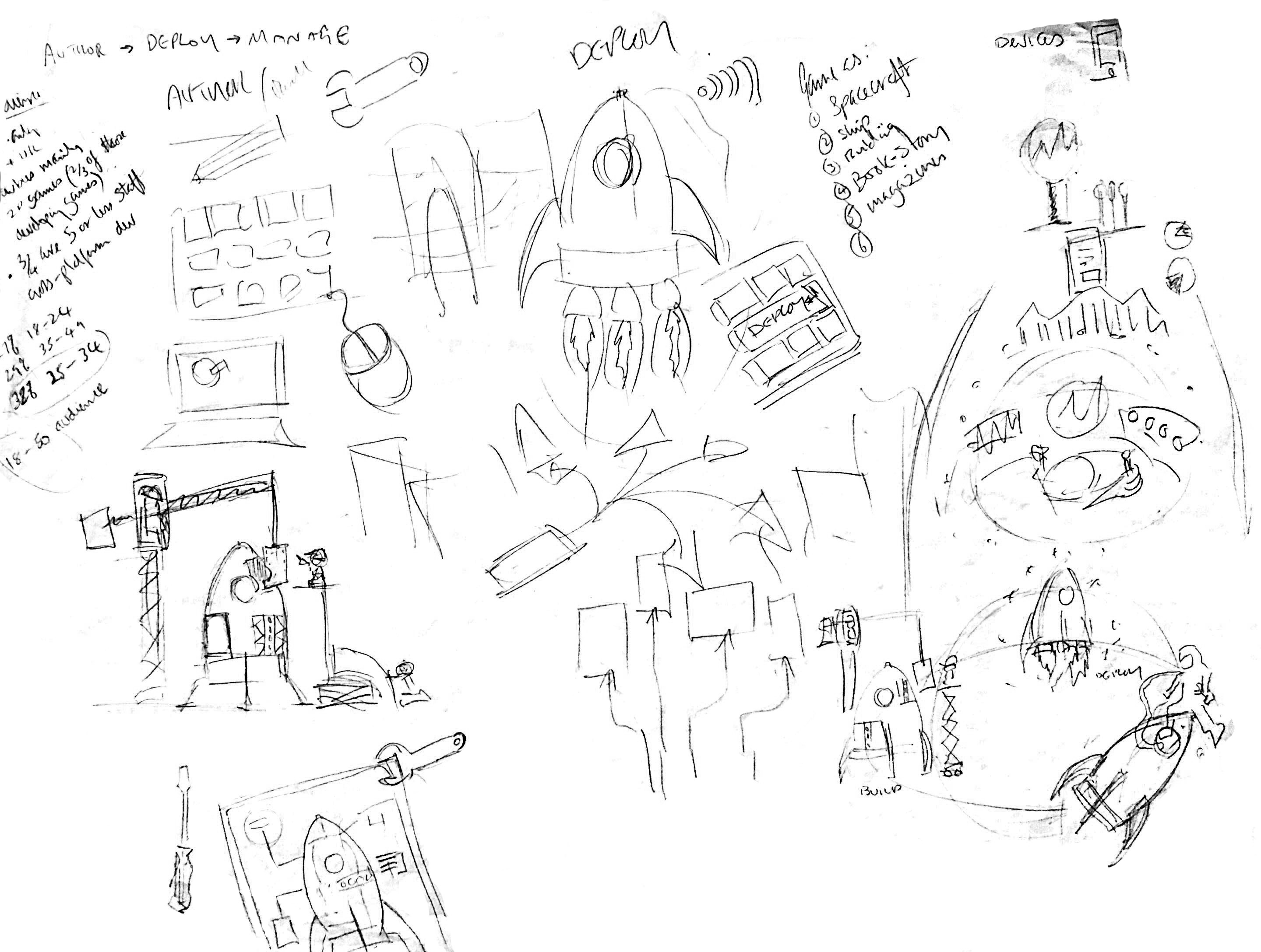 2880x2176 Animated Rocket Ideation Sketch, Sketch, Sketch! Trevor Wells - Rocket Sketch