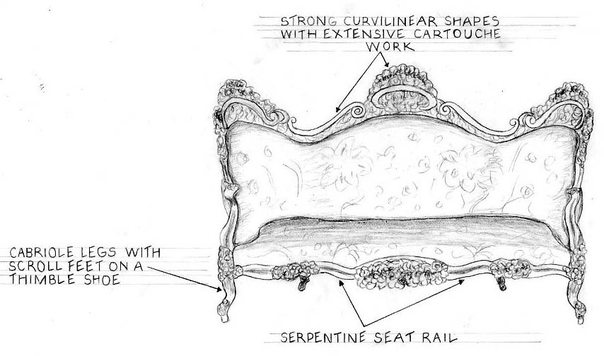 854x504 Rococo Revival Sofa Sketch Animated Gifs Photobucket - Rococo Sketch