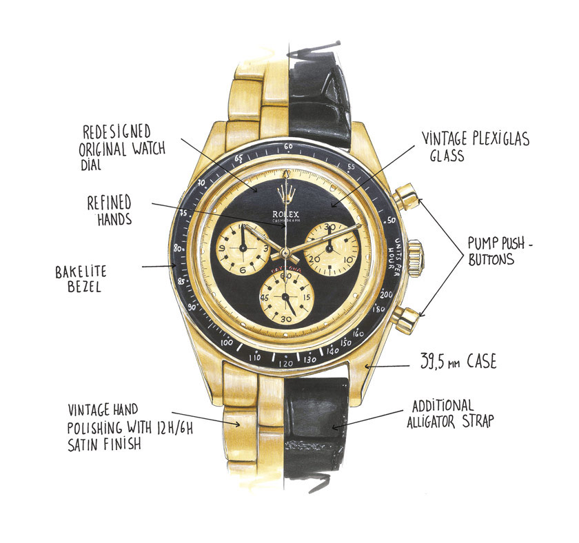 840x788 A Look - Rolex Watch Sketch
