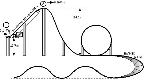 469x274 Roller Coaster Design - Roller Coaster Sketch