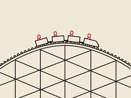 259x194 How To Draw A Roller Coaster - Roller Coaster Sketch