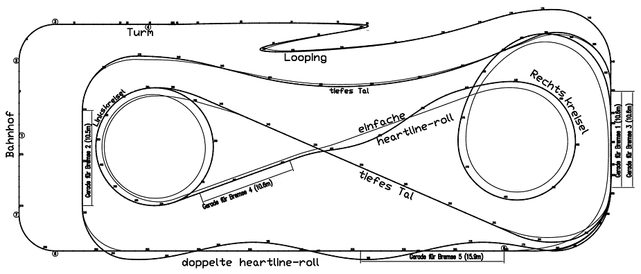925x395 - Roller Coaster Sketch