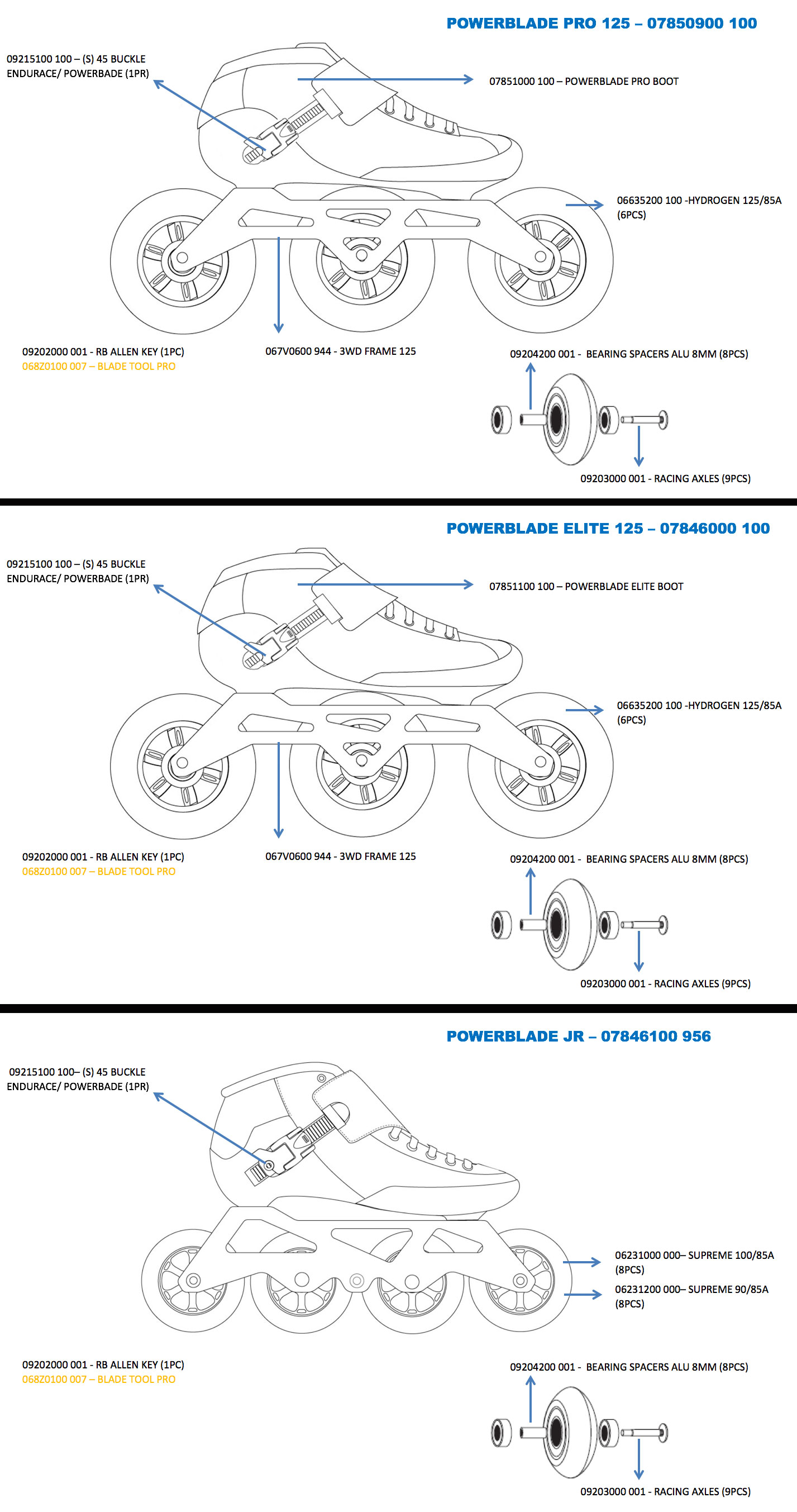 1427x2706 Maintenance - Rollerblade Sketch