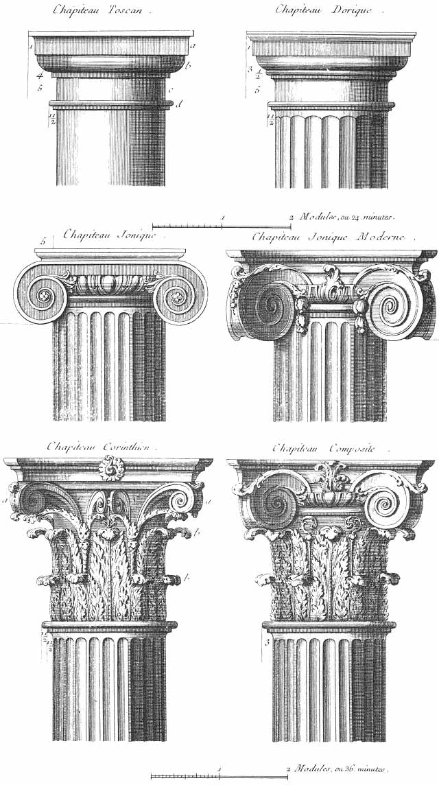Roman Column Sketch at Explore collection of Roman