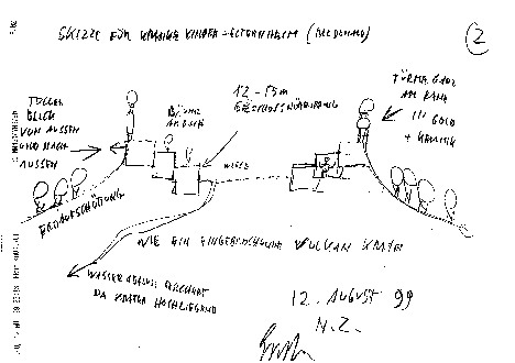 468x330 Ronald Mcdonald House - Ronald Mcdonald Sketch