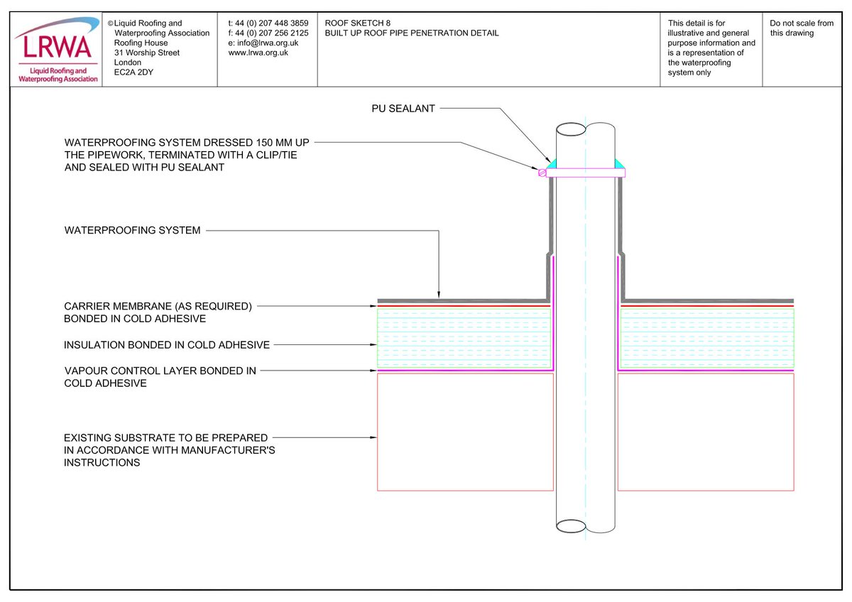 1200x848 Lrwa On Twitter Another - Roof Sketch
