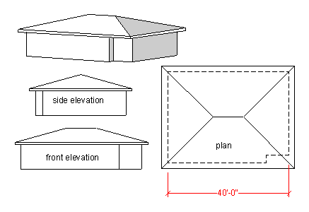 437x300 A Gable Roof Addition - Roof Sketch