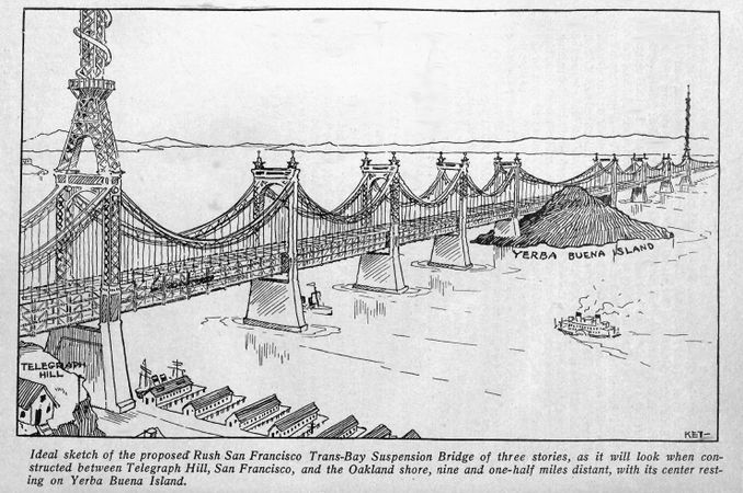 678x450 San Bay Bridge Facts For Kids - Rope Bridge Sketch
