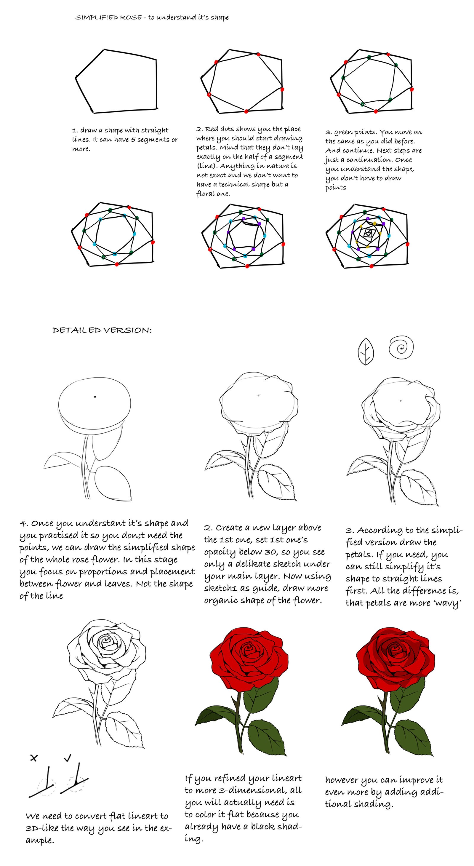 1600x2922 Steps To Draw A Rose Best Rose Tutorial By Precia T - Rose Sketch Tutorial