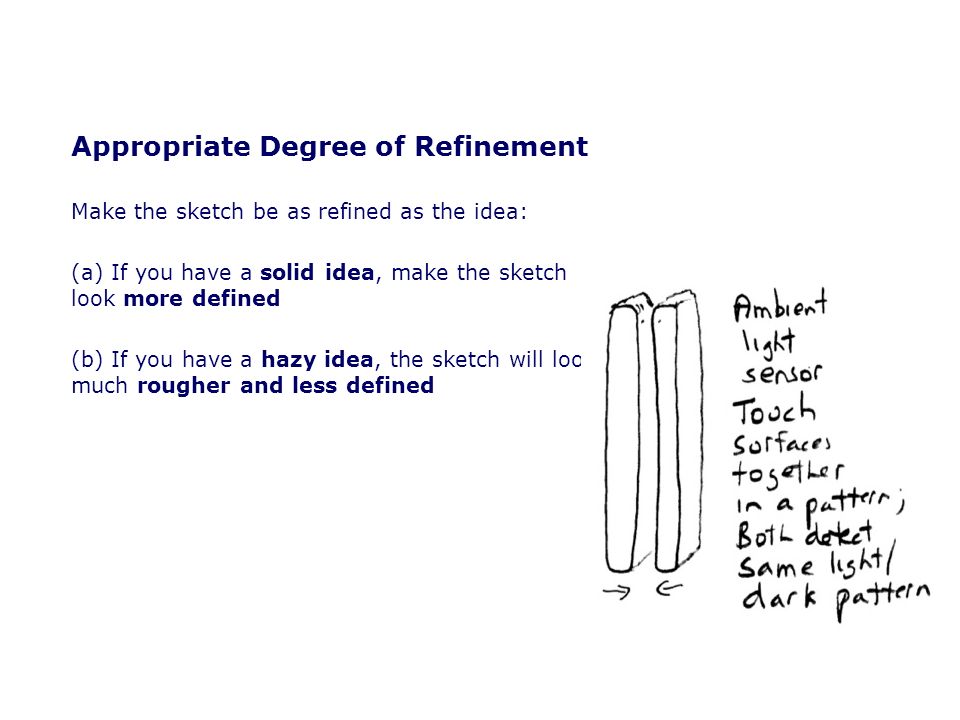 960x720 What Is A Sketch Chapter 1.2 Addendum Sketching User Experiences - Rough Er Sketch