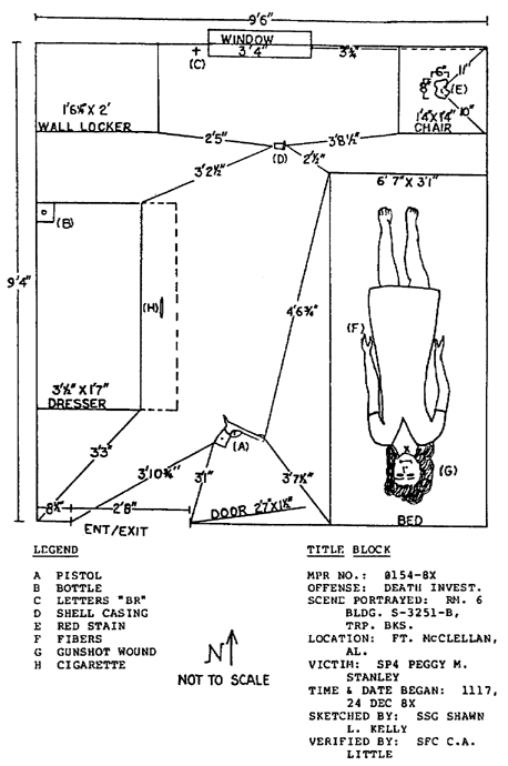 458x690 Crime Scene Sketch - Rough Sketch Definition