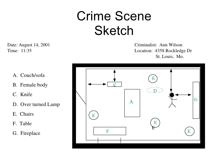 Crime Scene Body Outline Template