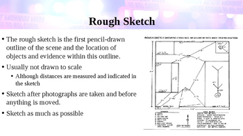 350x197 Measuring Amp Sketching Crime Scene Notes For Forensics By Autumn Weber - Rough Sketch Of Crime Scene