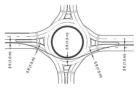 466x300 Intersection Safety Roundabouts - Roundabout Sketch