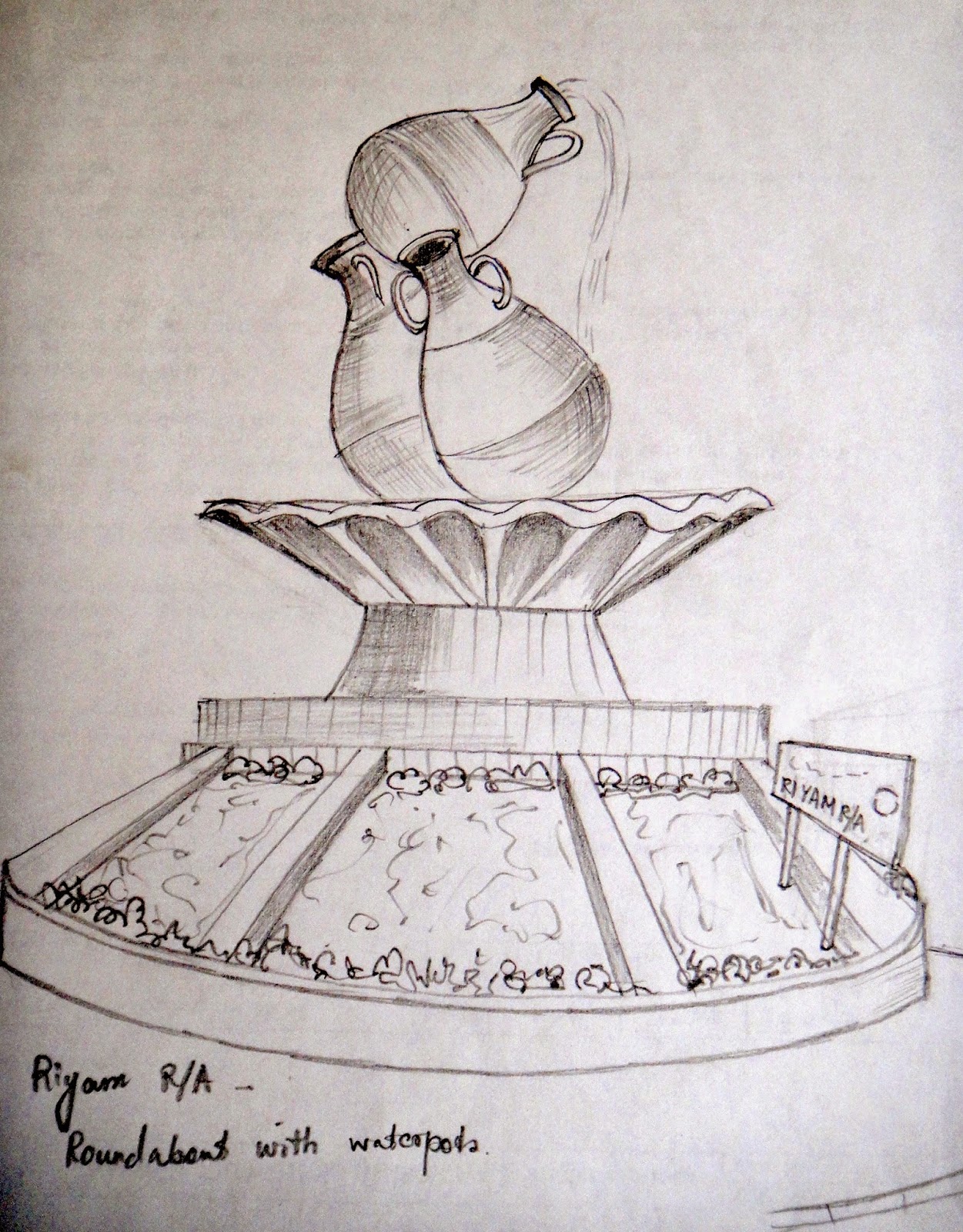 1251x1600 My Travelogues Roundabouts In Muscat - Roundabout Sketch