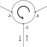 159x159 Sketch Of The Roundabout Considered In The Article. Download - Roundabout Sketch