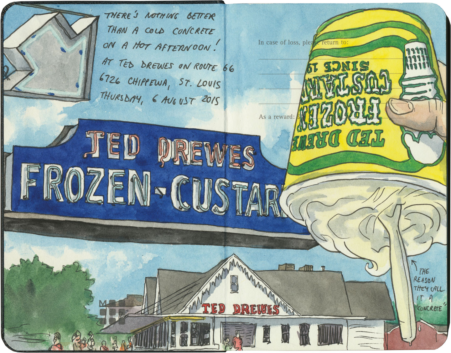 1440x1128 Route 66 Drawn The Road Again - Route 66 Sketch