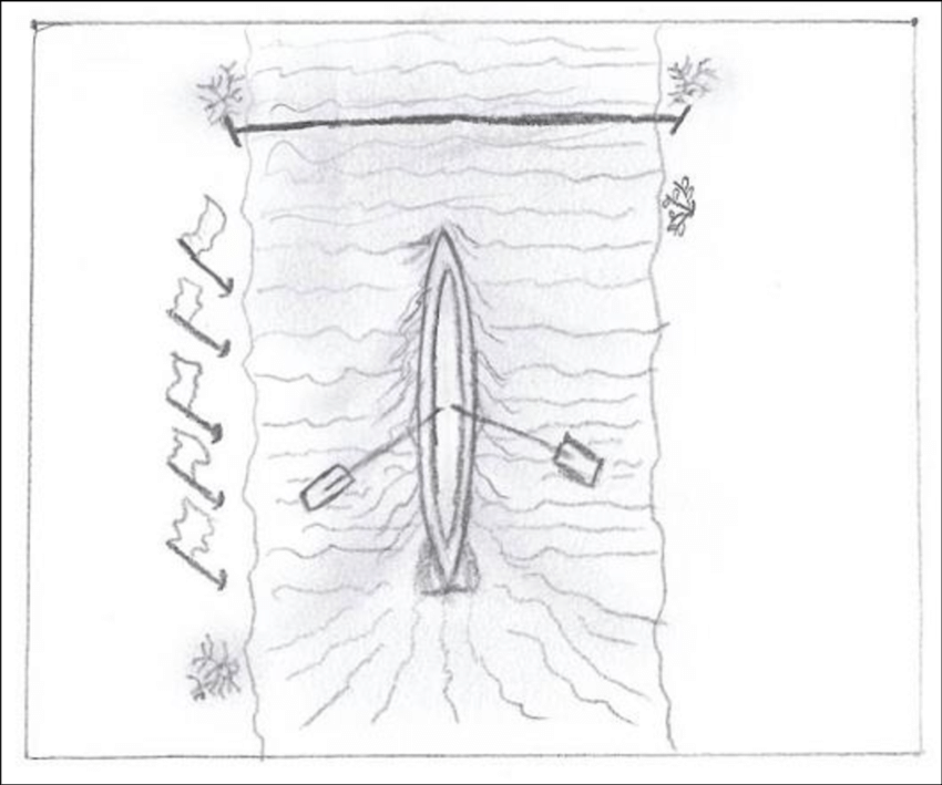 850x709 Sketch Of The Rowing Game Download Scientific Diagram - Rowing Sketch