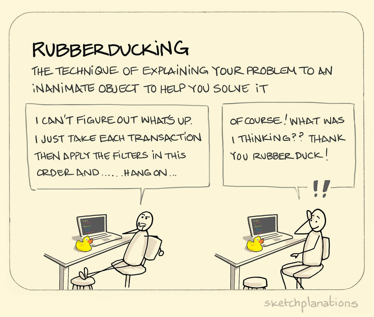 1280x1084 Rubberducking Did You You Know, A Rubber Duck Can - Rubber Duck Sketch