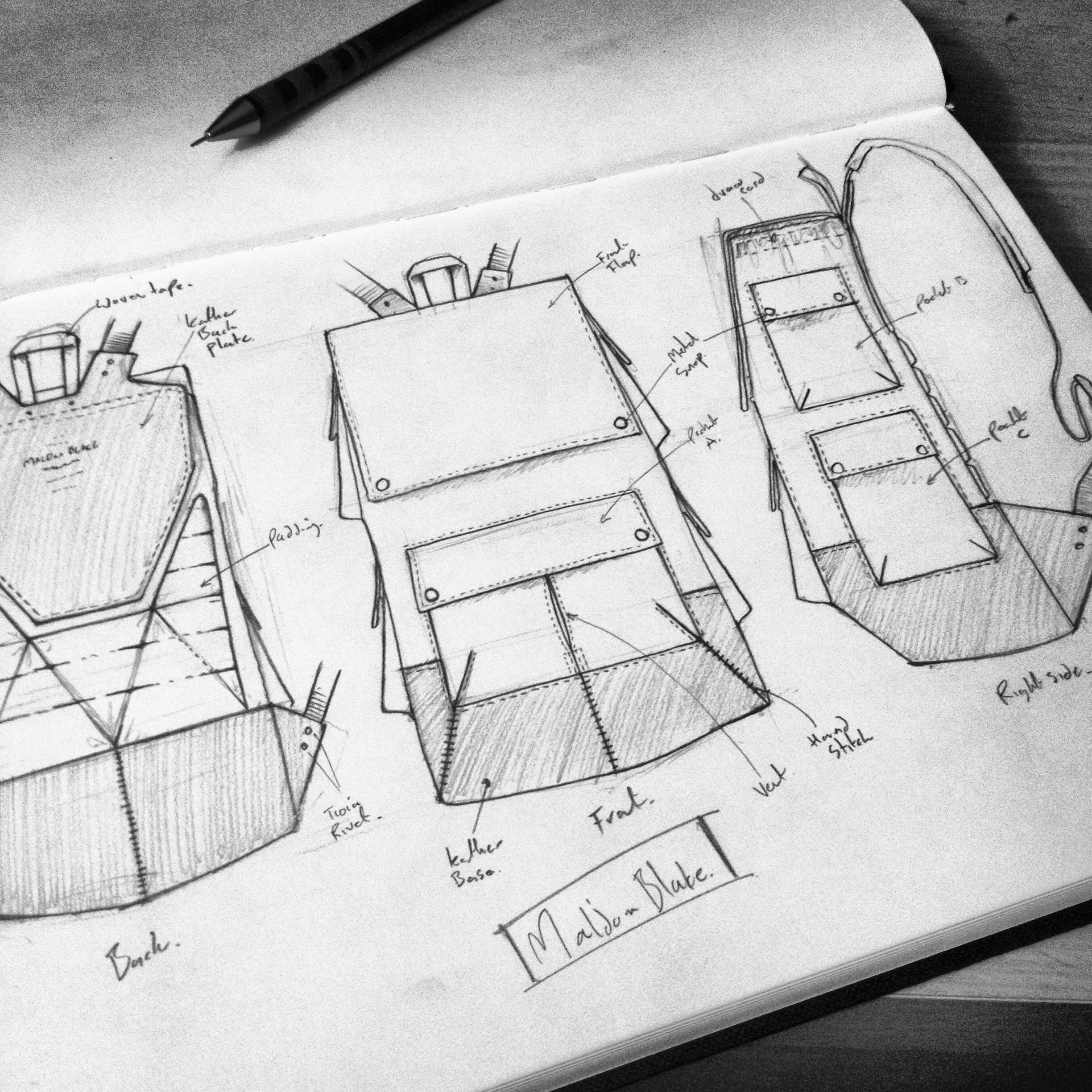 2448x2448 New Rucksack (Backpack) Design And Development Sketch - Rucksack Sketch