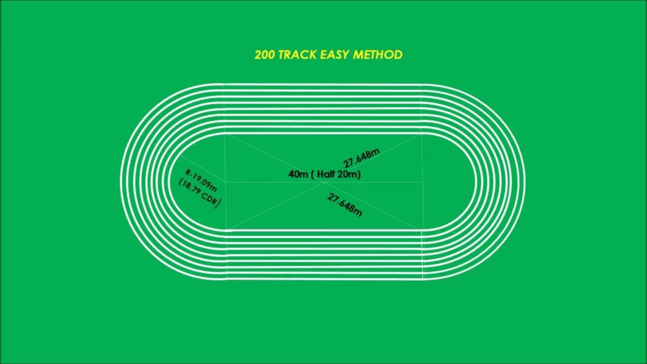 1280x720 200m Track Easy Marking Plan In Athletics - Running Track Sketch.