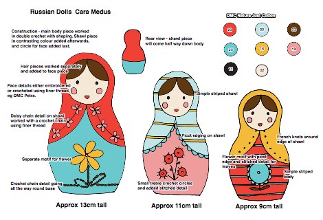 470x320 Russian Dolls Cara Medus - Russian Doll Sketch