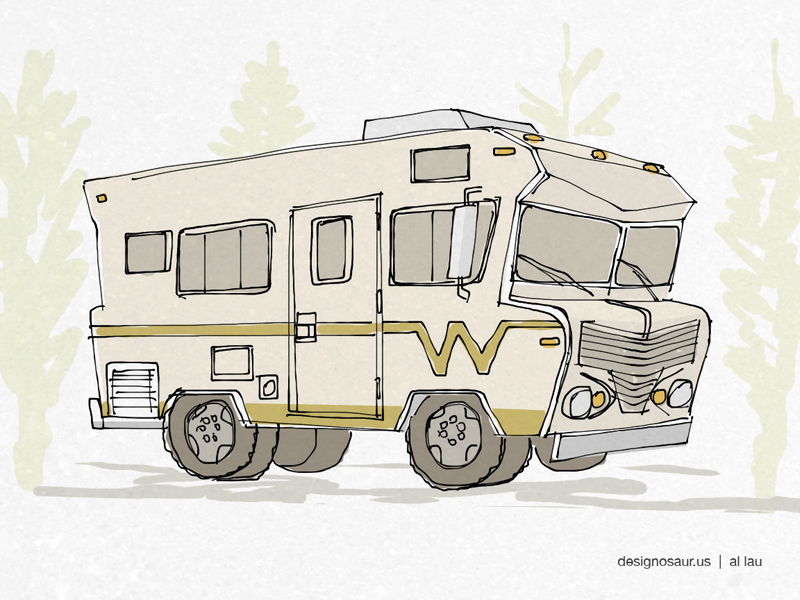 How To Draw An Rv Camper Art For Kids Hub vrogue.co