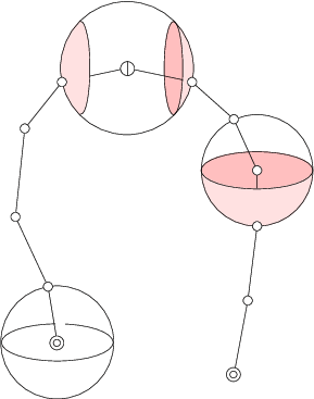 289x367 The Descending 1 Manifold Rooted - Saddle Sketch