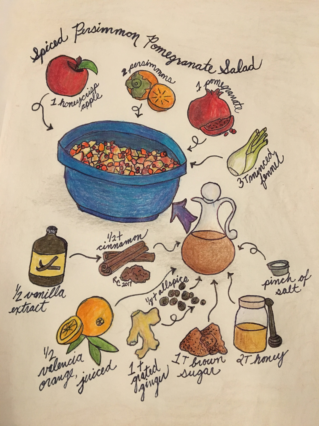 1080x1440 Spiced Persimmon Pomegranate Salad Recipe Sketch Birdseed Kitchen - Salad Sketch