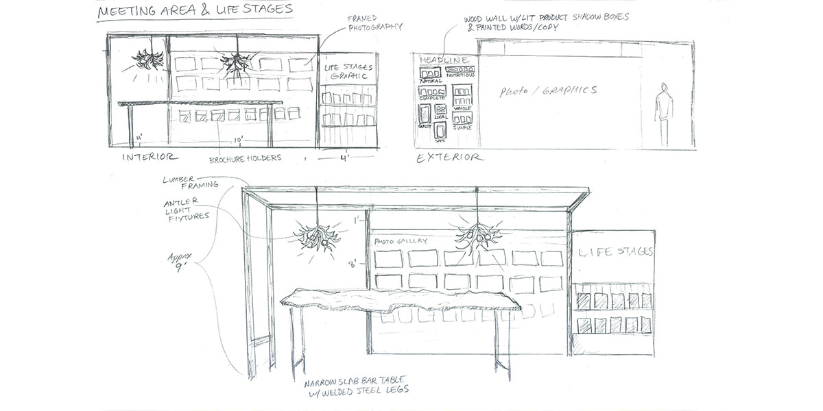 1200x600 Can Tradeshwo Sales Bar Sketch Pieper - Sales Sketch