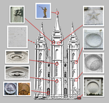 350x331 Salt Lake Temple - Salt Lake Temple Sketch