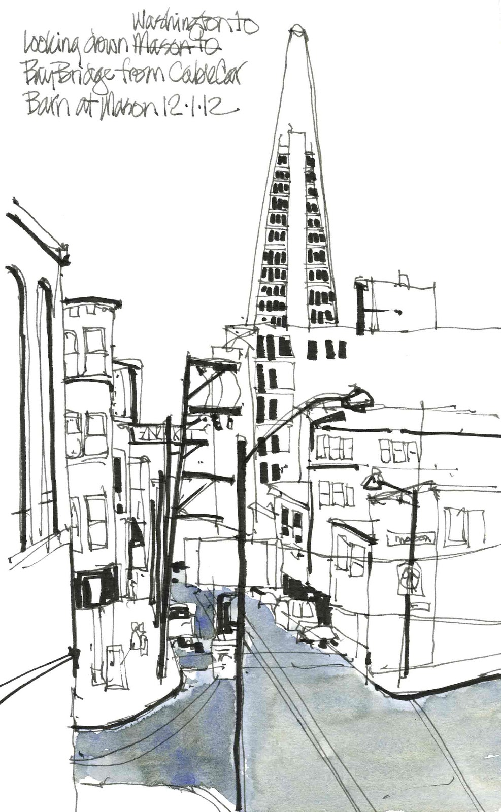 987x1600 Urban Sketchers S.f. Bay Area Cable Car Museum In San Francisco - San Francisco Sketch