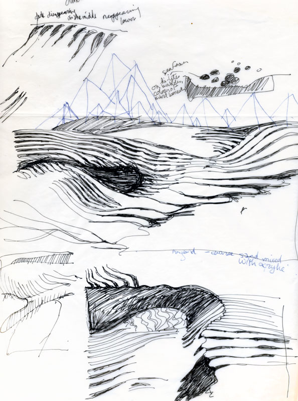 594x800 Paintings Of Nuweiba, Where The Sand Dunes Lead Into The Waters Of - Sand Dunes Sketch