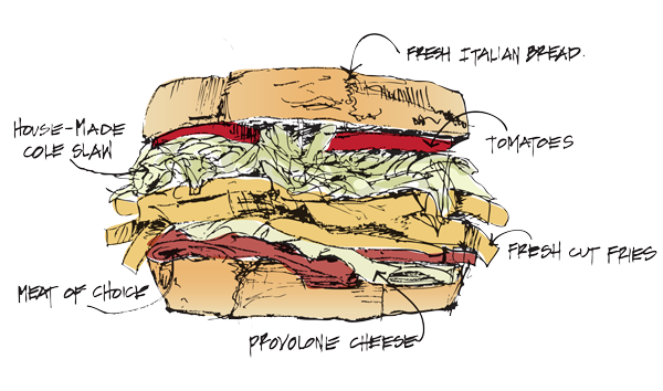 600x354 Our Proud History - Sandwich Sketch