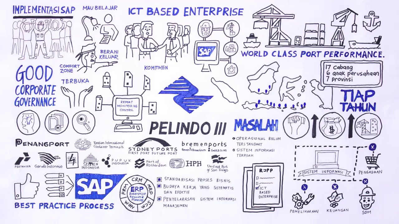 1280x720 Preview - Sap Sketch