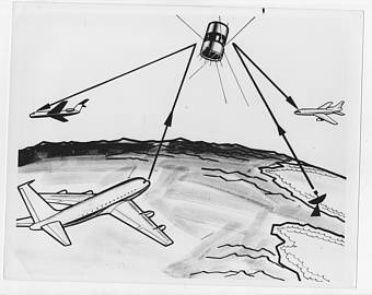 340x270 Satellite Sketch Etsy - Satellite Sketch