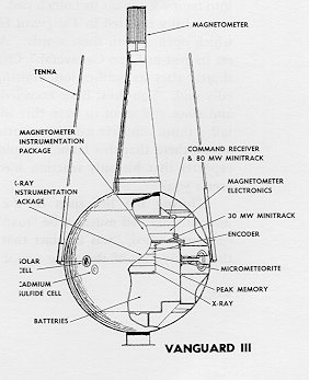 282x347 3 Satellite Sketch.jpg - Satellite Sketch