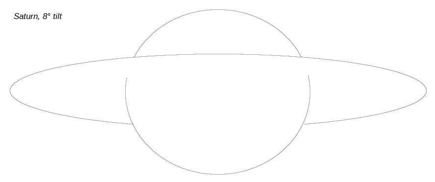 886x372 Make Your Own Saturn Sketching Template With Gimp (Shallow Thoughts) - Saturn Sketch