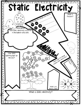 270x350 Static And Current Electricity Sketch Note Review Activity Graphic - Save Electricity Sketch