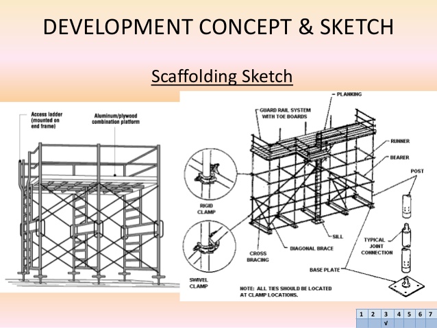 638x479 Salehuddin Case Study Procurement And Contract Management - Scaffolding Sketch