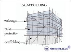229x169 Accessing Chimneys - Scaffolding Sketch