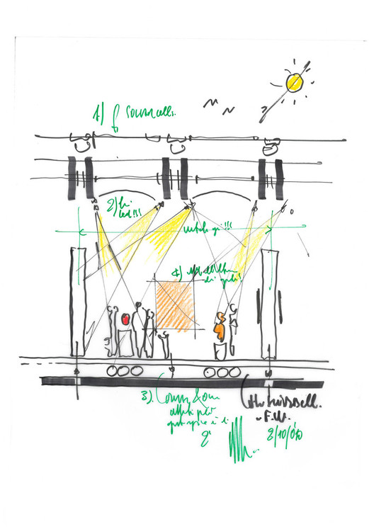 528x747 The Importance Of Human Scale When Sketching Archdaily - Scale Sketch