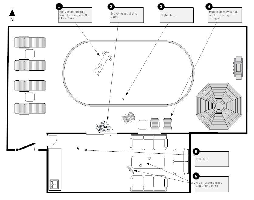 837x661 How To Draw A Crime Scene Sketch Forensics - Scene Sketch