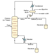 171x180 Schematic - Schematic Sketch